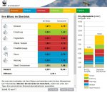 meineEnergiebilanz.jpg