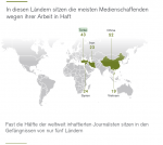 Journalisten in Haft.png Journalisten in Haft.png
