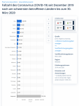 Screenshot_statista 2.png