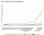 Bildschirmfoto 2020-12-19 um 18.31.27.png