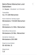 Bildschirmfoto 2023-03-01 um 21.38.10.png
