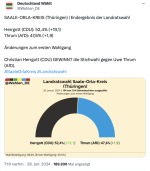 Bildschirmfoto 2024-01-29 um 12.19.25.png Bildschirmfoto 2024-01-29 um 12.19.25.png